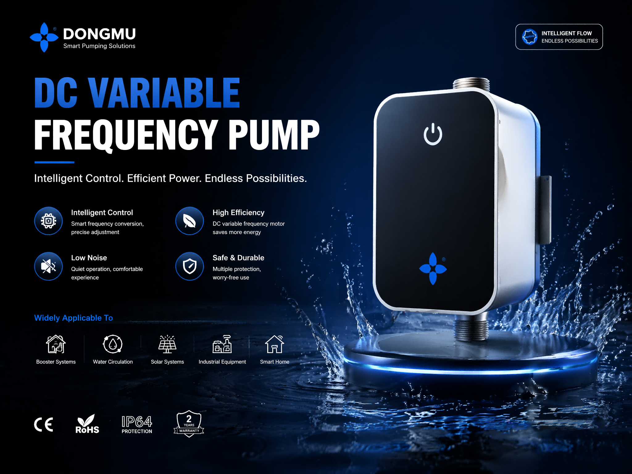 DC Variable Frequency Pump